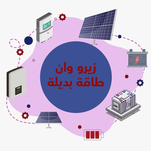 للطاقة البديلة